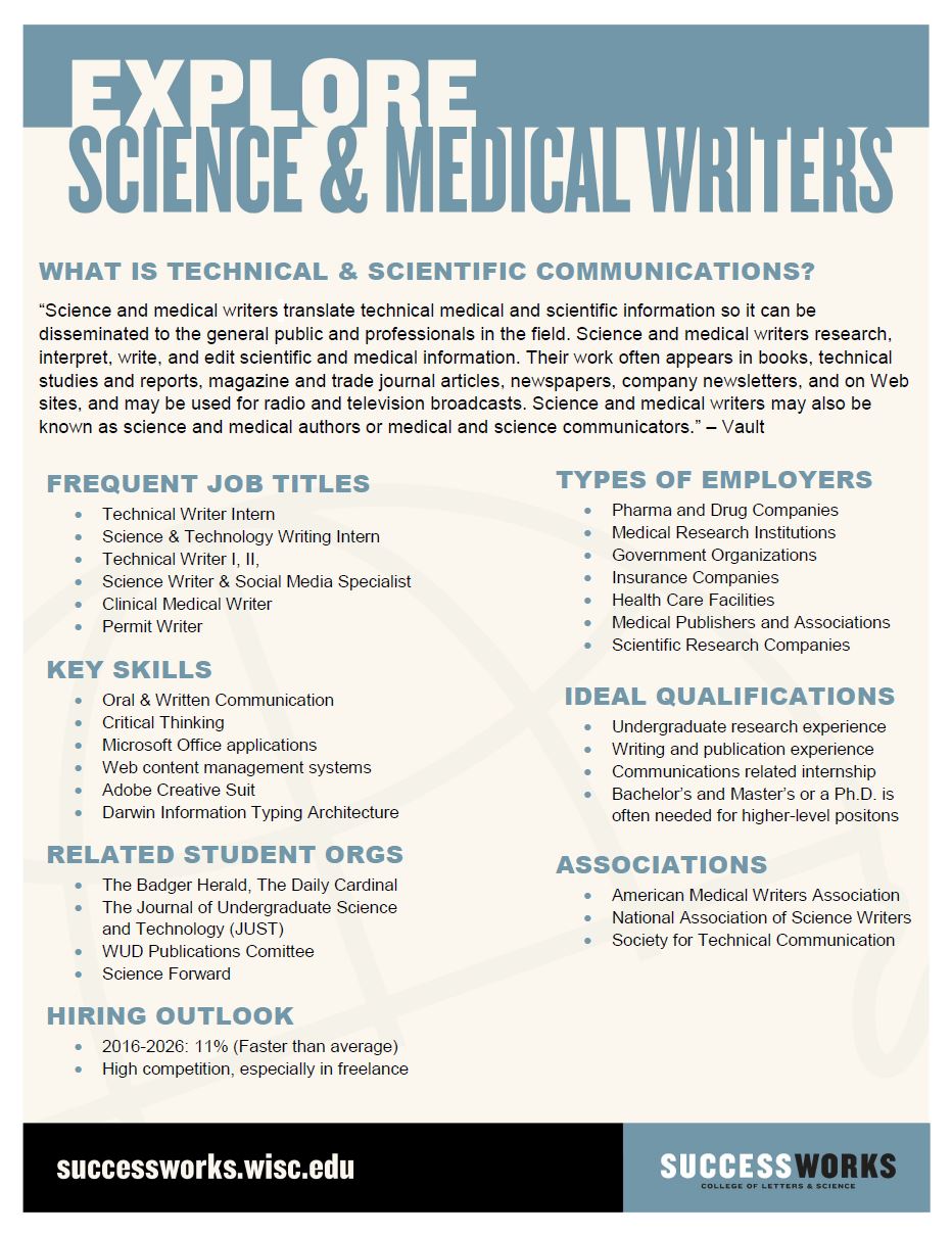 Scientific Research & Development SuccessWorks UWMadison